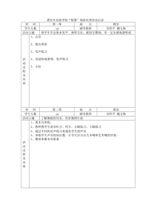 最新龚店乡实验粉墨戏曲社团活动记录汇编.doc