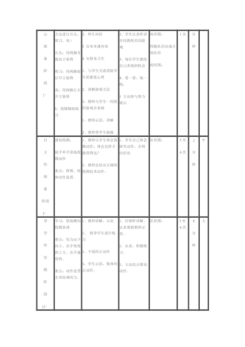 小学体育课投掷垒球教学设计[精选文档].doc_第3页