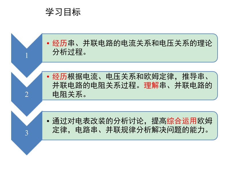 2.4串联电路和并联电路[精选文档].ppt_第3页