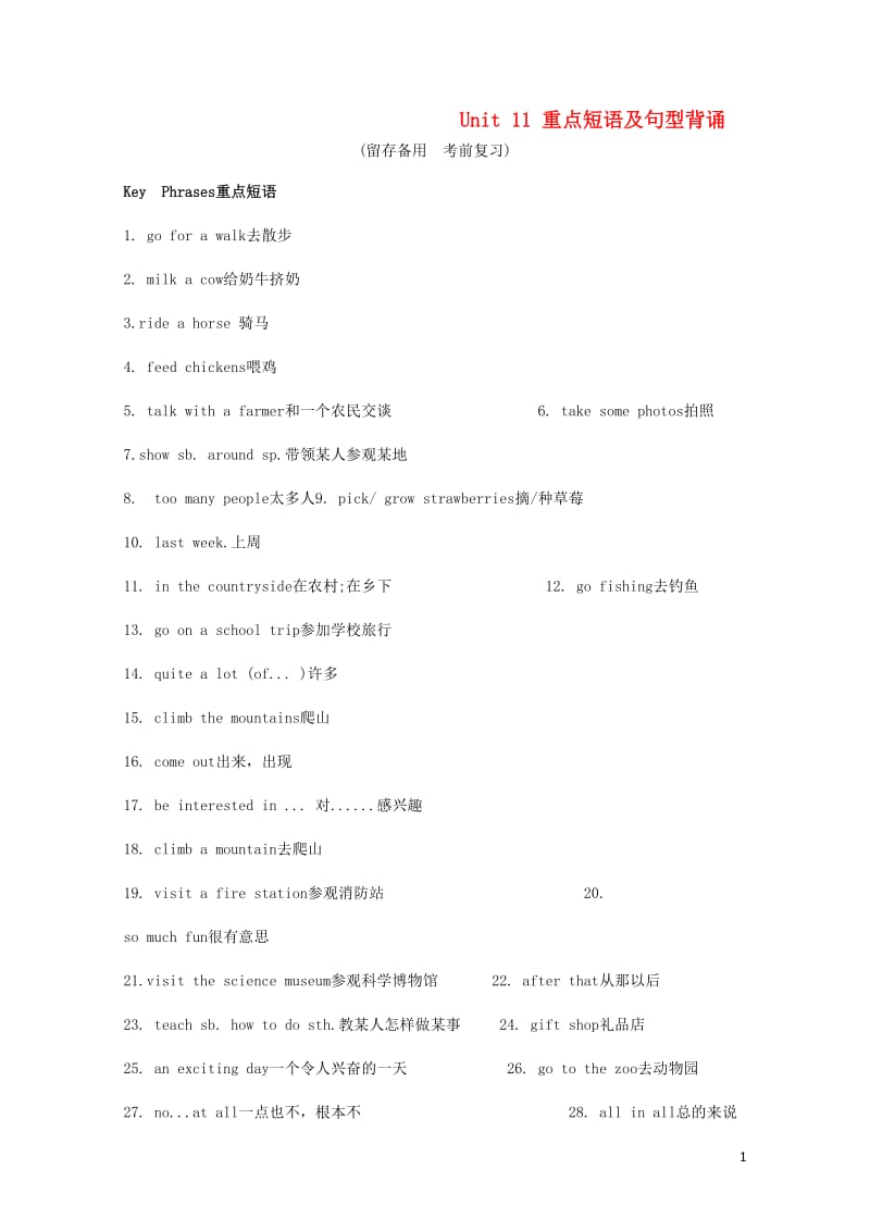 七年级英语下册Unit11Howwasyourschooltrip重点单词及句型背诵默写新版人教新目.doc_第1页