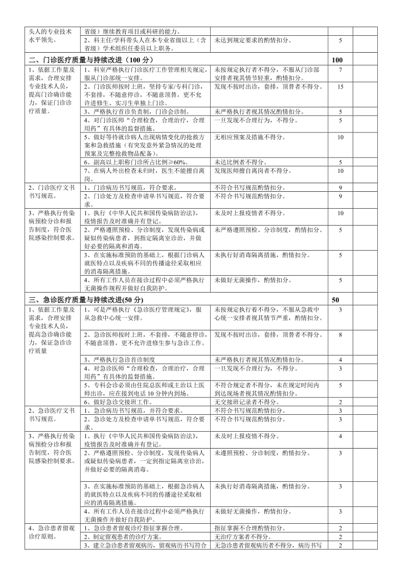 最新25感染内科医疗柿em评价体系与考核标准(对)汇编.doc_第2页