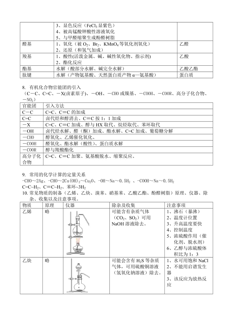 高二有机化学复习归纳[精选文档].doc_第3页