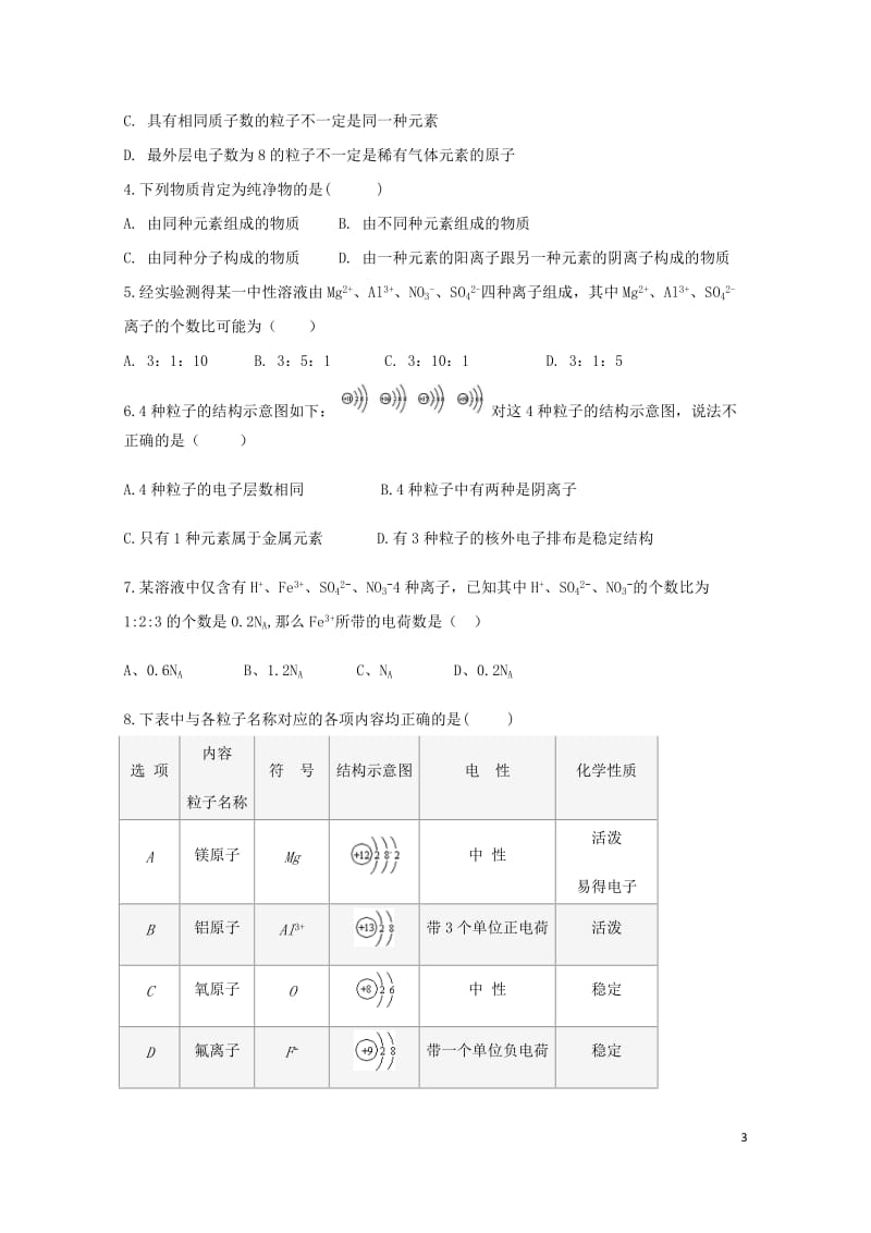 精英大视野丛书中考化学第10讲核外电子排布离子无答案20180617325.doc_第3页