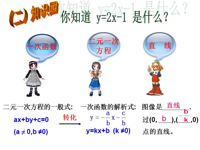 19.2.3一次函数与方程不等式的关系[精选文档].ppt_第3页