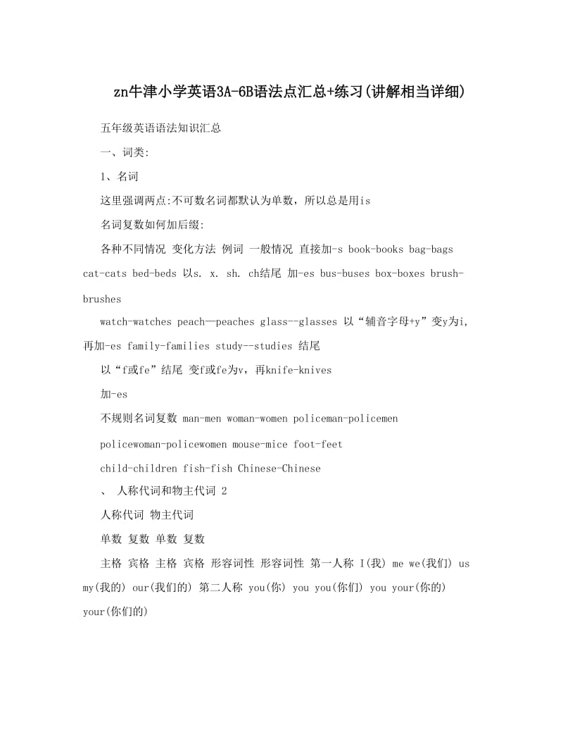 最新zn牛津小学英语3A-6B语法点汇总+练习讲解相当详细优秀名师资料.doc_第1页