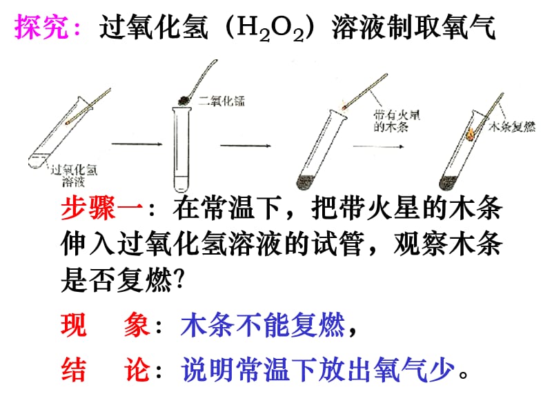 2.3制取氧气_教案 (2)[精选文档].ppt_第3页