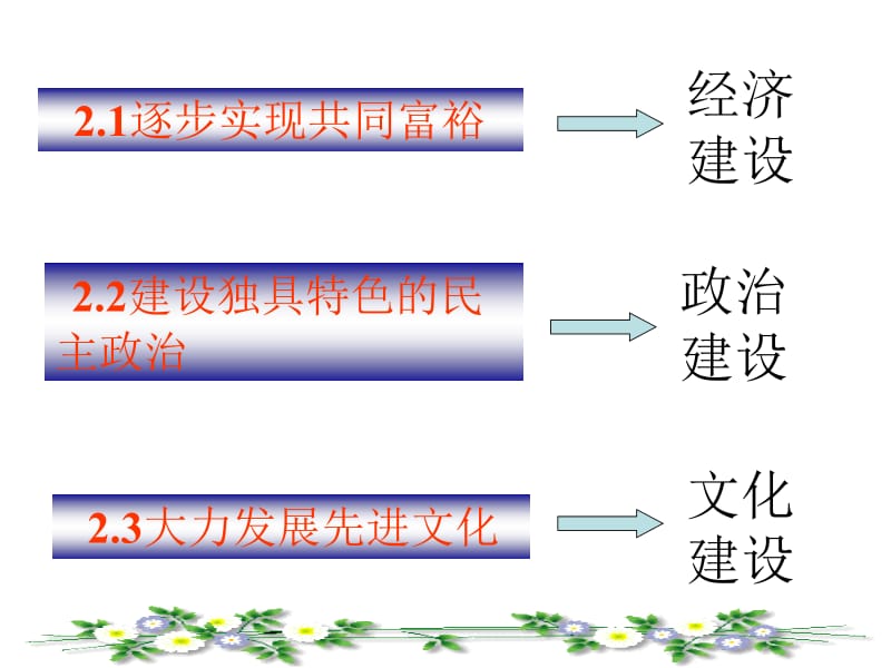 2.1-1逐步实现共同富裕[精选文档].ppt_第3页