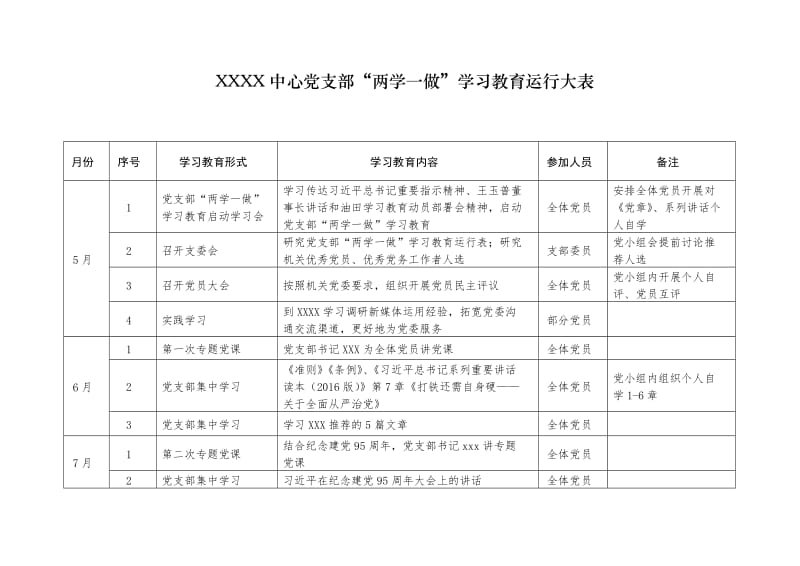 最新中心党支部“两学一做”学习教育运行表.docx_第1页