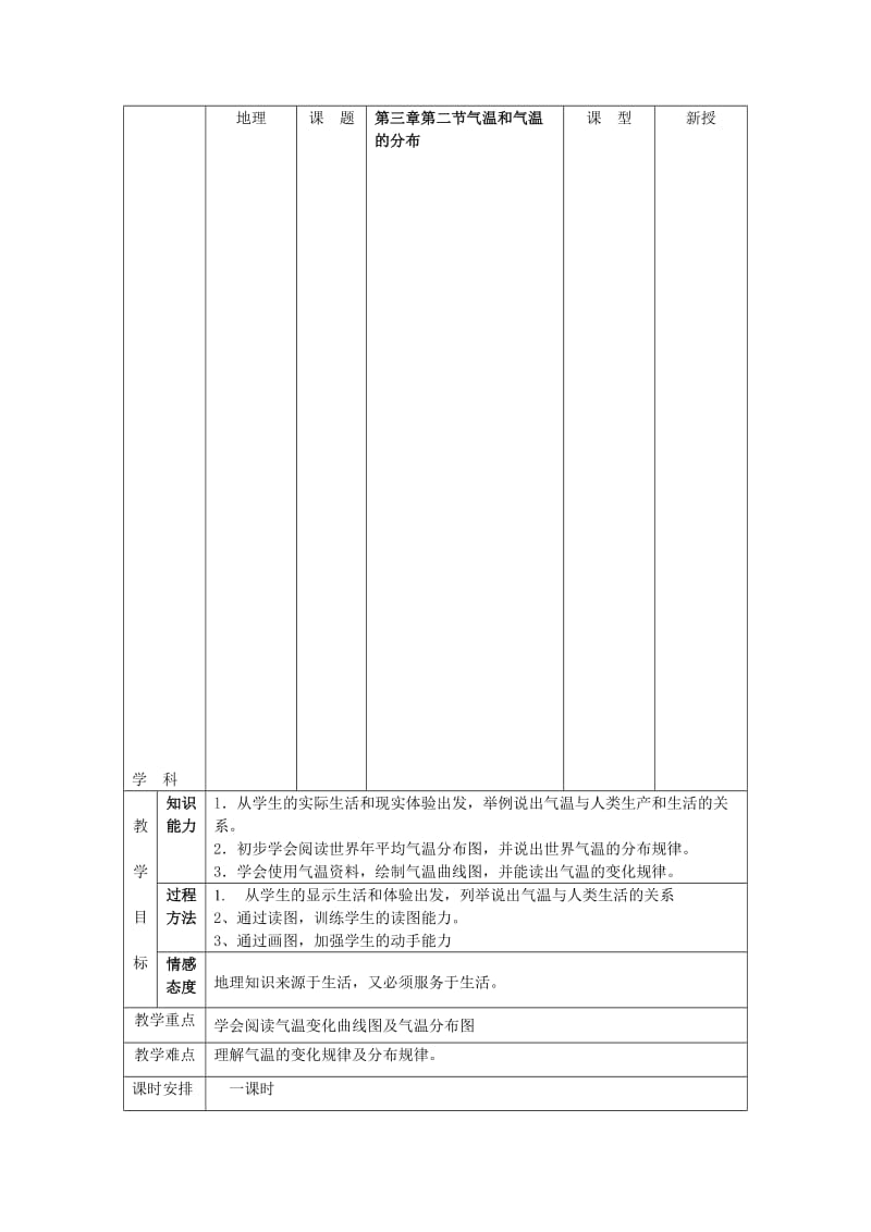 第三章第二节气温和气温的分布[精选文档].doc_第1页