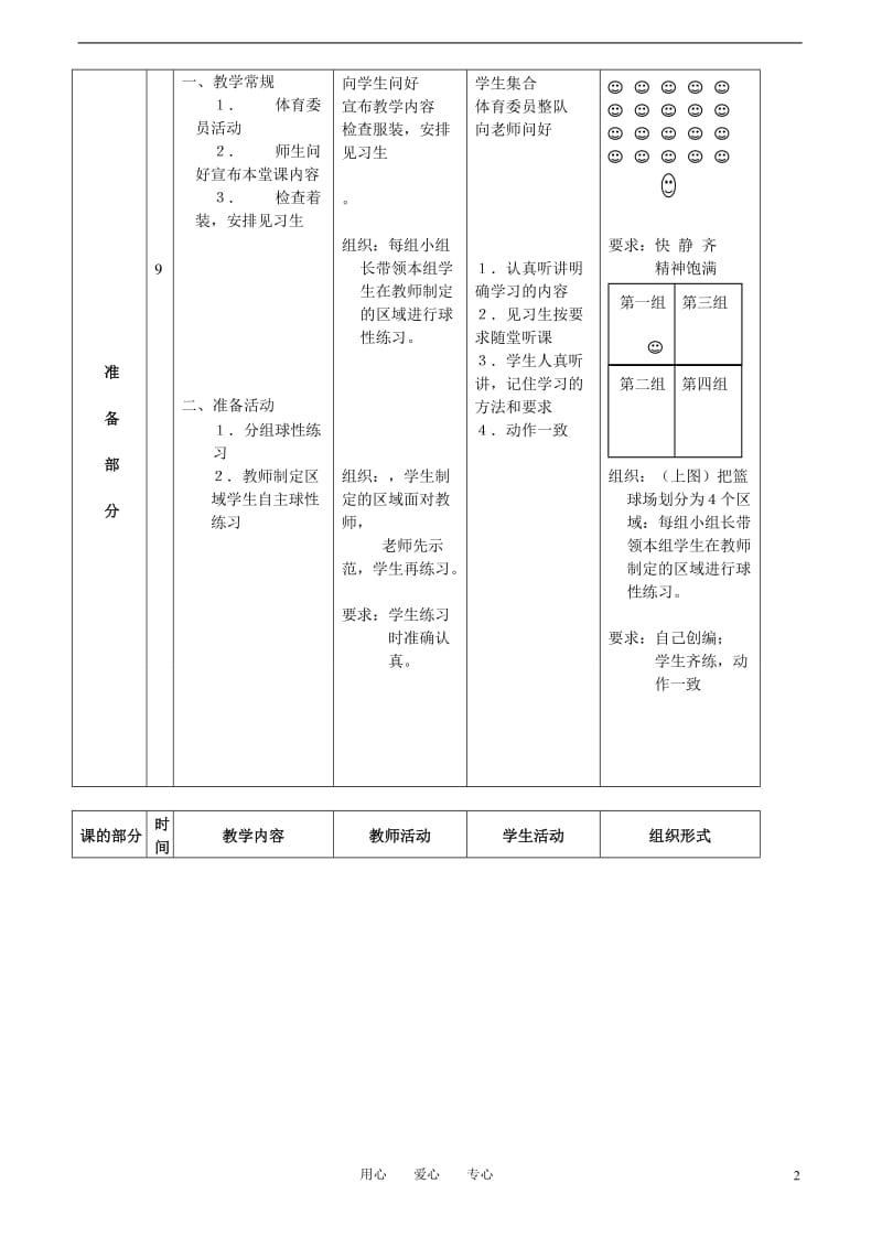 高二体育_行进间单手肩上投篮教案[精选文档].doc_第2页