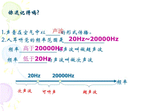 2.3声的利用 (3)[精选文档].ppt