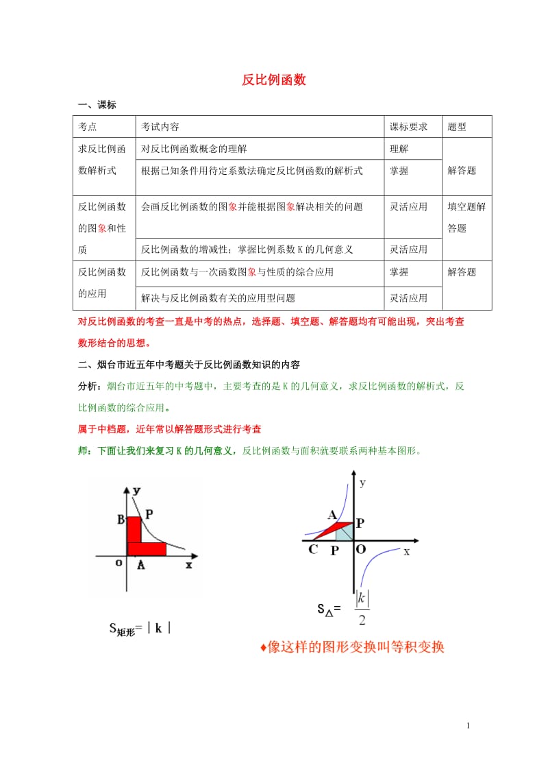 山东省龙口市兰高镇2018年中考数学专题复习反比例函数训练无答案鲁教版201806091188.doc_第1页