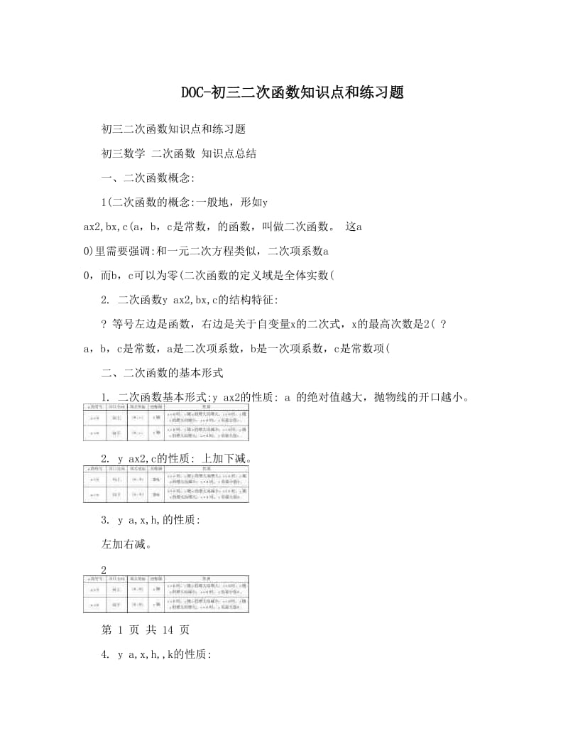 最新DOC-初三二次函数知识点和练习题优秀名师资料.doc_第1页