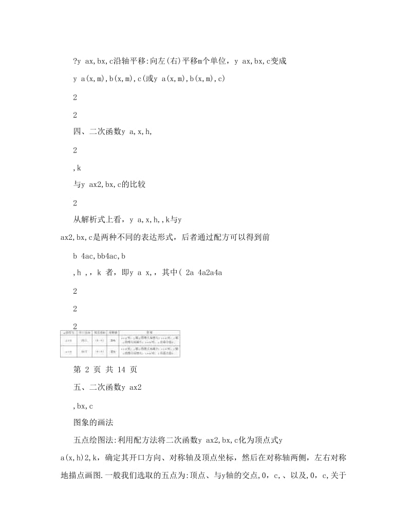 最新DOC-初三二次函数知识点和练习题优秀名师资料.doc_第3页