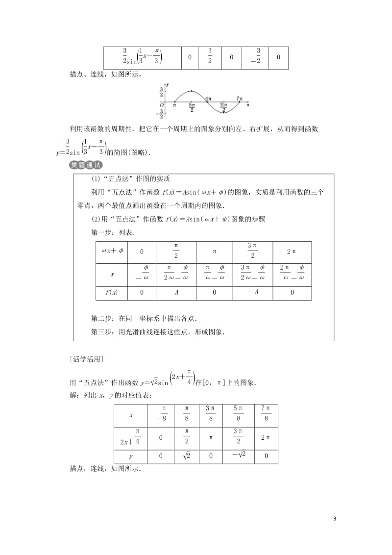 浙江专版2017_2018学年高中数学第一章三角函数1.5第一课时函数y＝Asin(ωx＋φ)的图象.doc_第3页