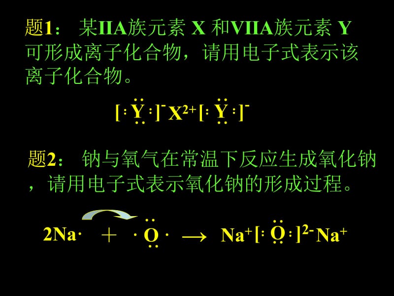 1[1].3化学键（2）[精选文档].ppt_第3页