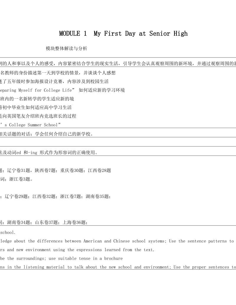 最新外研版高一英语Module1教案_详案名师优秀教案.doc_第1页