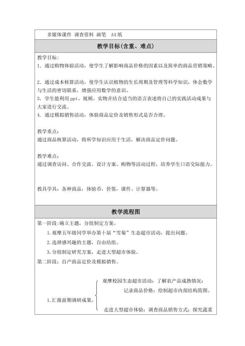 策划举办校园生态超市活动教学设计[精选文档].doc_第3页