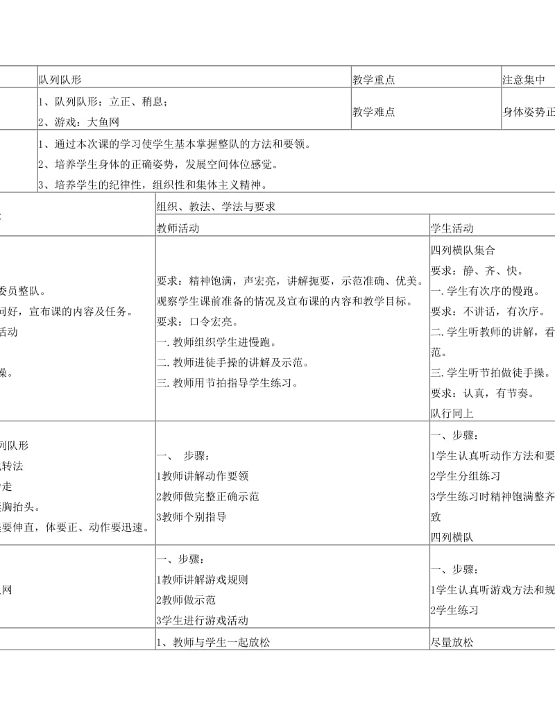 最新六年级下教案(体育)名师优秀教案.doc_第2页