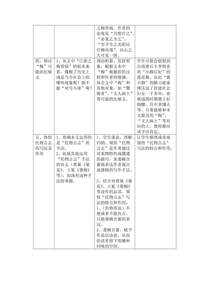 邓肖扬教学设计《病梅馆记》[精选文档].doc_第3页