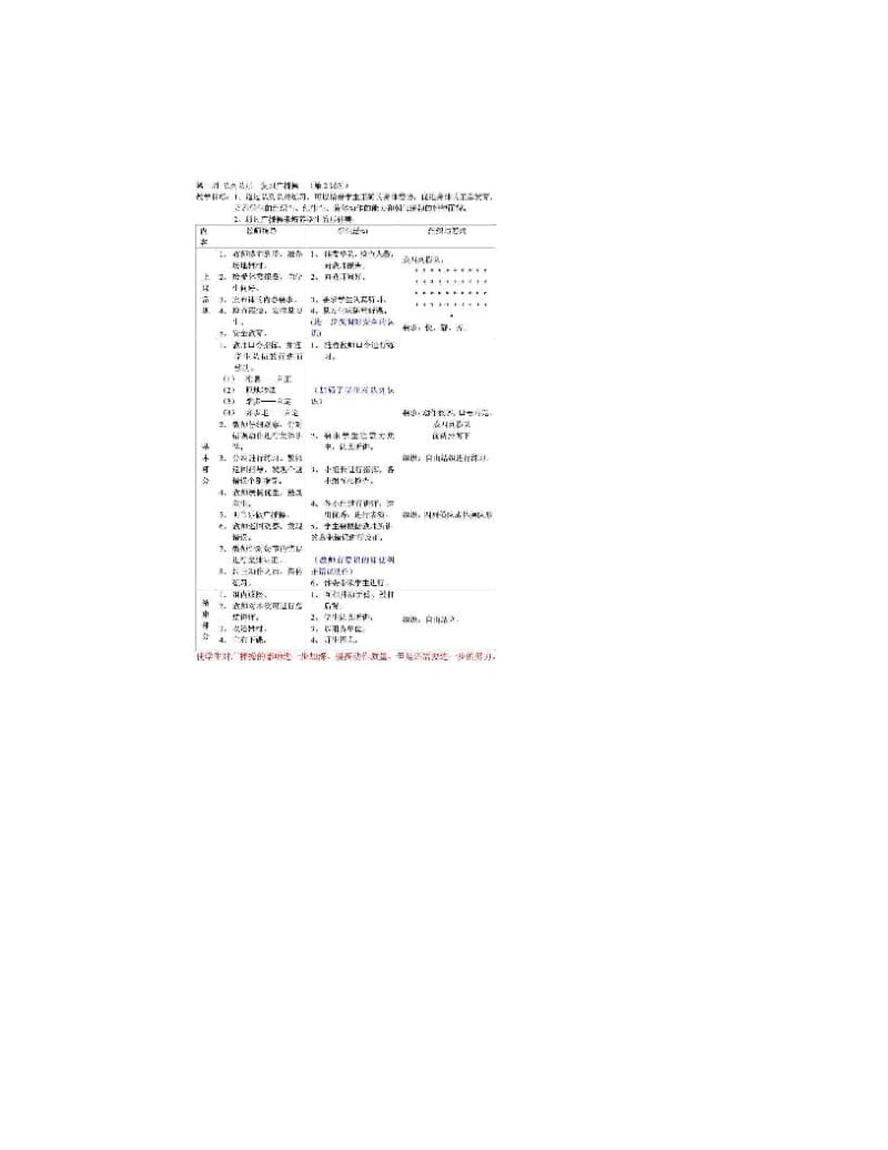 最新初中八年级体育课教案全集教案_教学案例设计_教学研究_教育专区名师优秀教案.doc_第2页