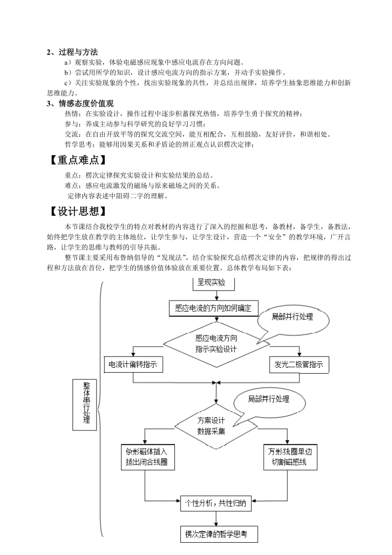 高中物理教学案例_楞次定律[精选文档].doc_第2页