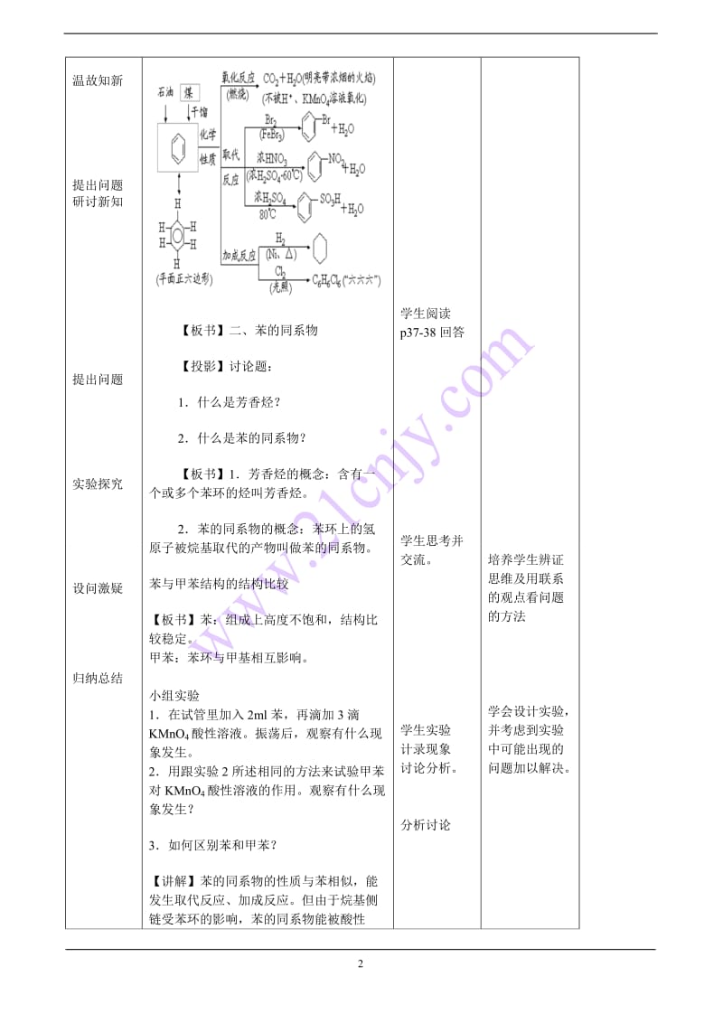 芳香烃教学设计[精选文档].doc_第2页