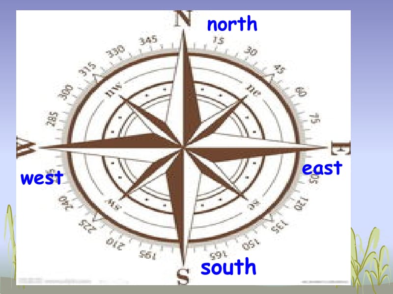 1Unit2It’sinthewest.(2)[精选文档].ppt_第3页