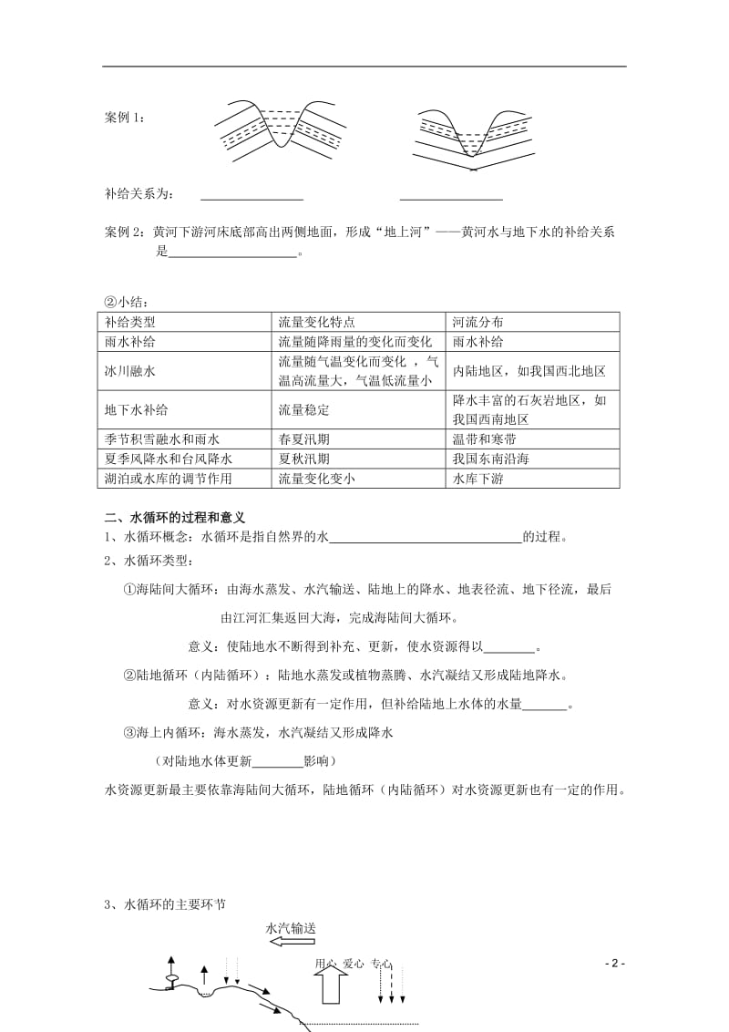 高三地理复习第三章第1课自然界的水循环学案1新人教版必修1[精选文档].doc_第2页