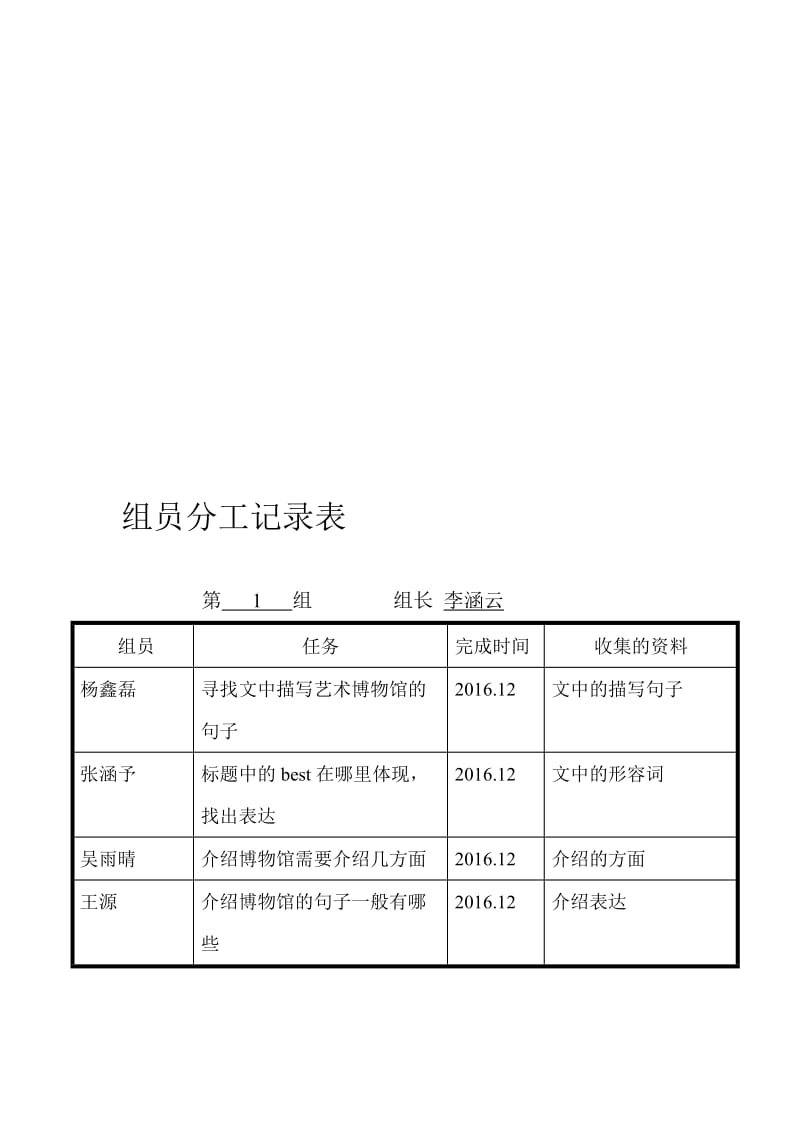 组员分工记录表[精选文档].doc_第1页