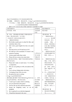 高效课堂自主学习型英语语法课导学案[精选文档].doc