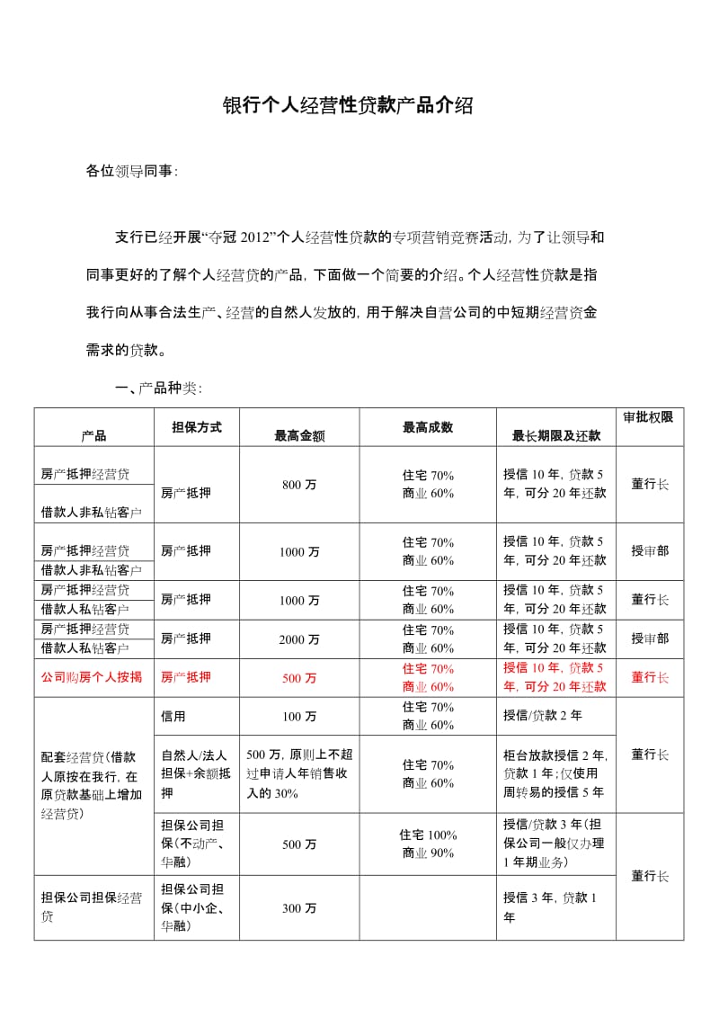 最新银行个人经营性贷款产品介绍.docx_第1页