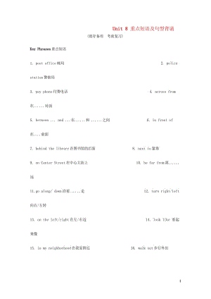 七年级英语下册Unit8Isthereapostofficenearhere单词短语及重点句型新版人.wps