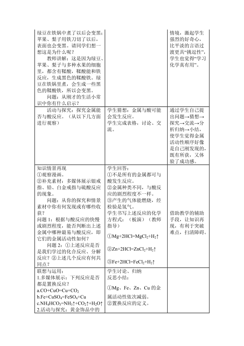 金属的化学性质(教学设计与反思)[精选文档].doc_第2页