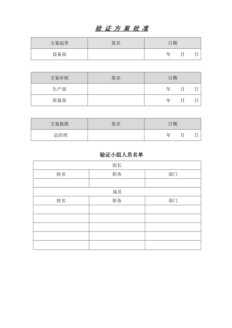 最新002 空气压缩机验证方案汇编.doc_第2页