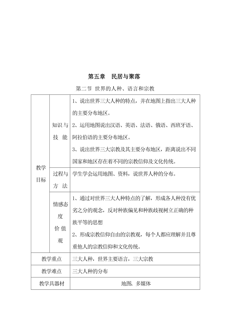 第二节世界的人种、语言和宗教教案[精选文档].doc_第1页