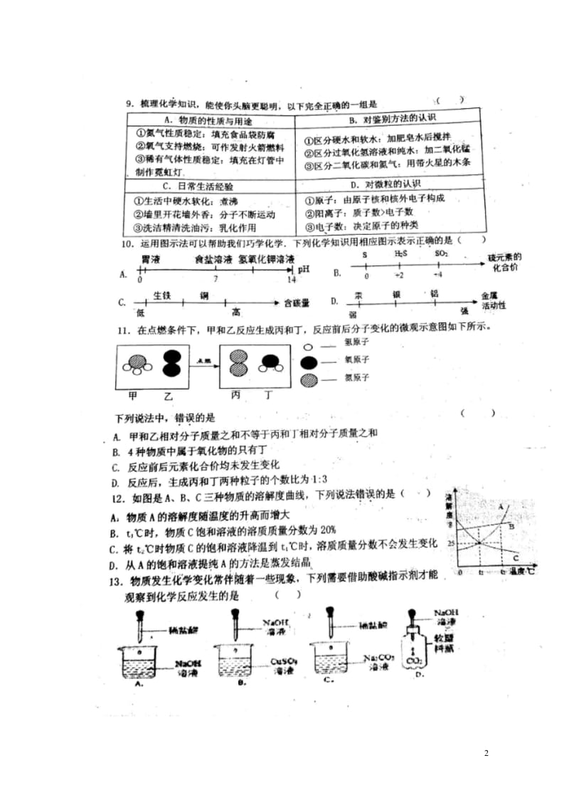 江苏诗台市2018年中考化学模拟试卷三扫描版无答案新人教版201806143147.wps_第2页