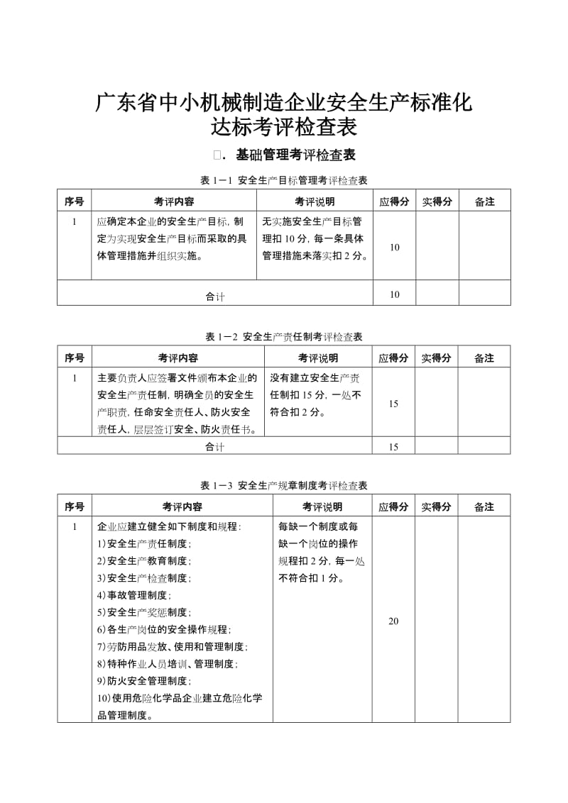 最新3-广东省中小机械制造企业安全生产标准化达标考评检查表汇编.doc_第1页