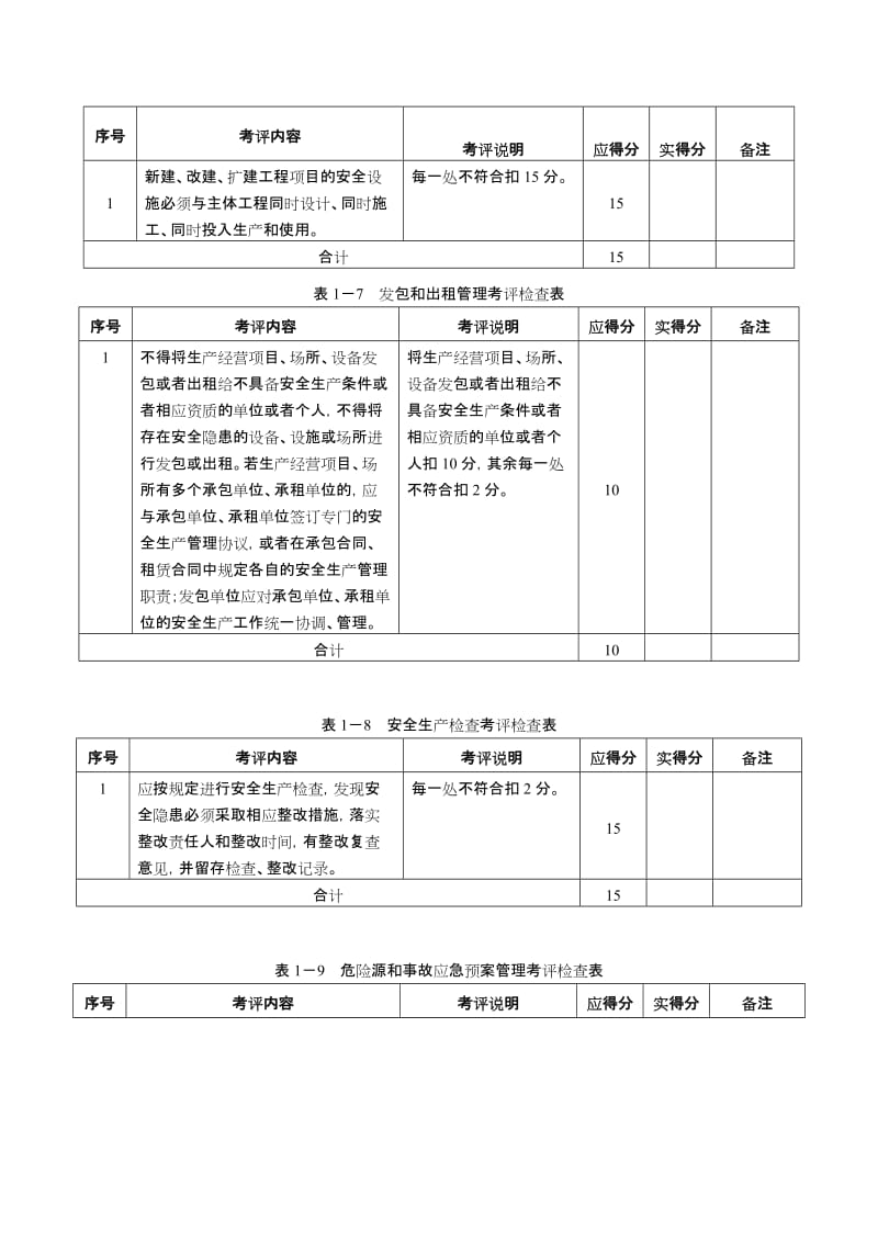 最新3-广东省中小机械制造企业安全生产标准化达标考评检查表汇编.doc_第3页