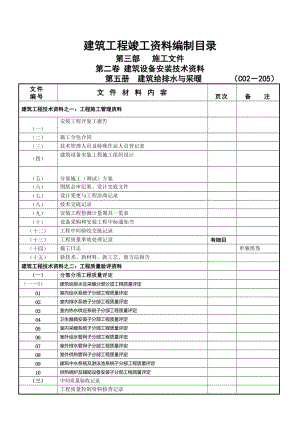 最新102建筑设备安装工程资料目录汇编.doc