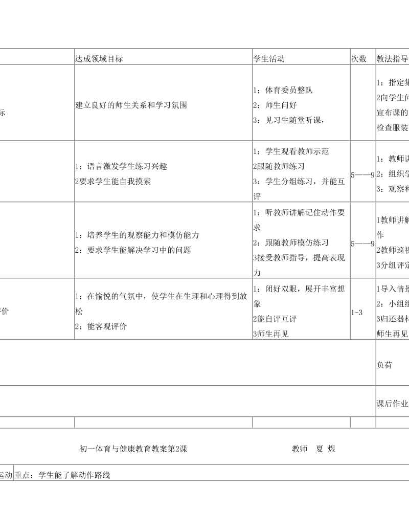 最新初中七年级全套体育教案(共36课)名师优秀教案.doc_第2页