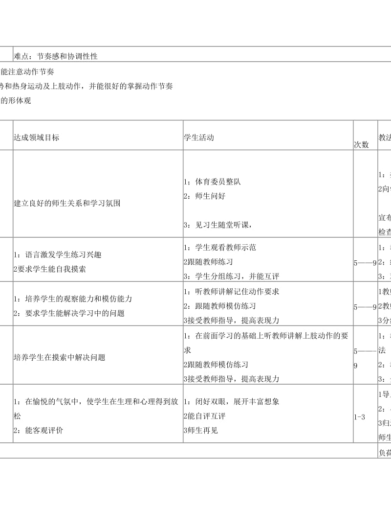 最新初中七年级全套体育教案(共36课)名师优秀教案.doc_第3页