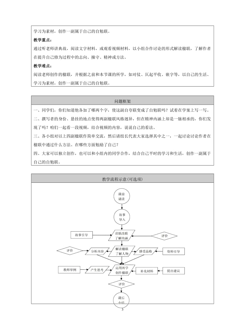 自勉联赏析与创作教学设计-北京景山学校远洋分校-杨谷怀[精选文档].doc_第3页