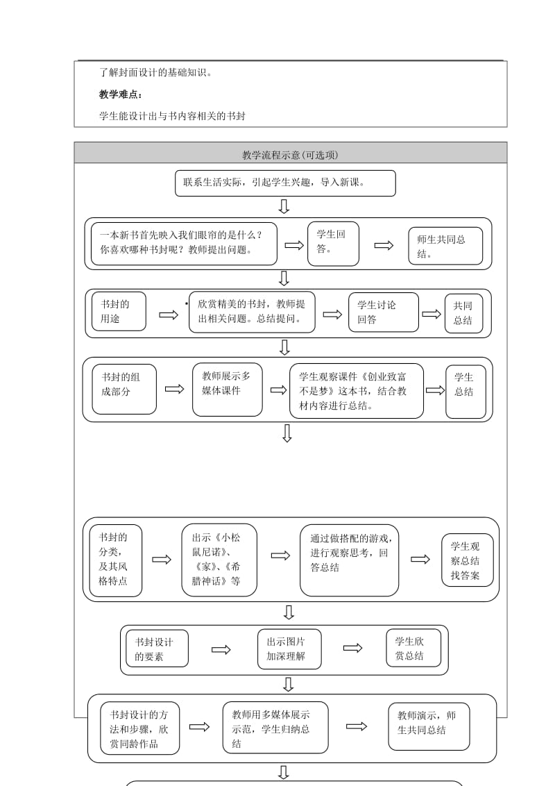 美术蒋凯教学设计[精选文档].doc_第3页