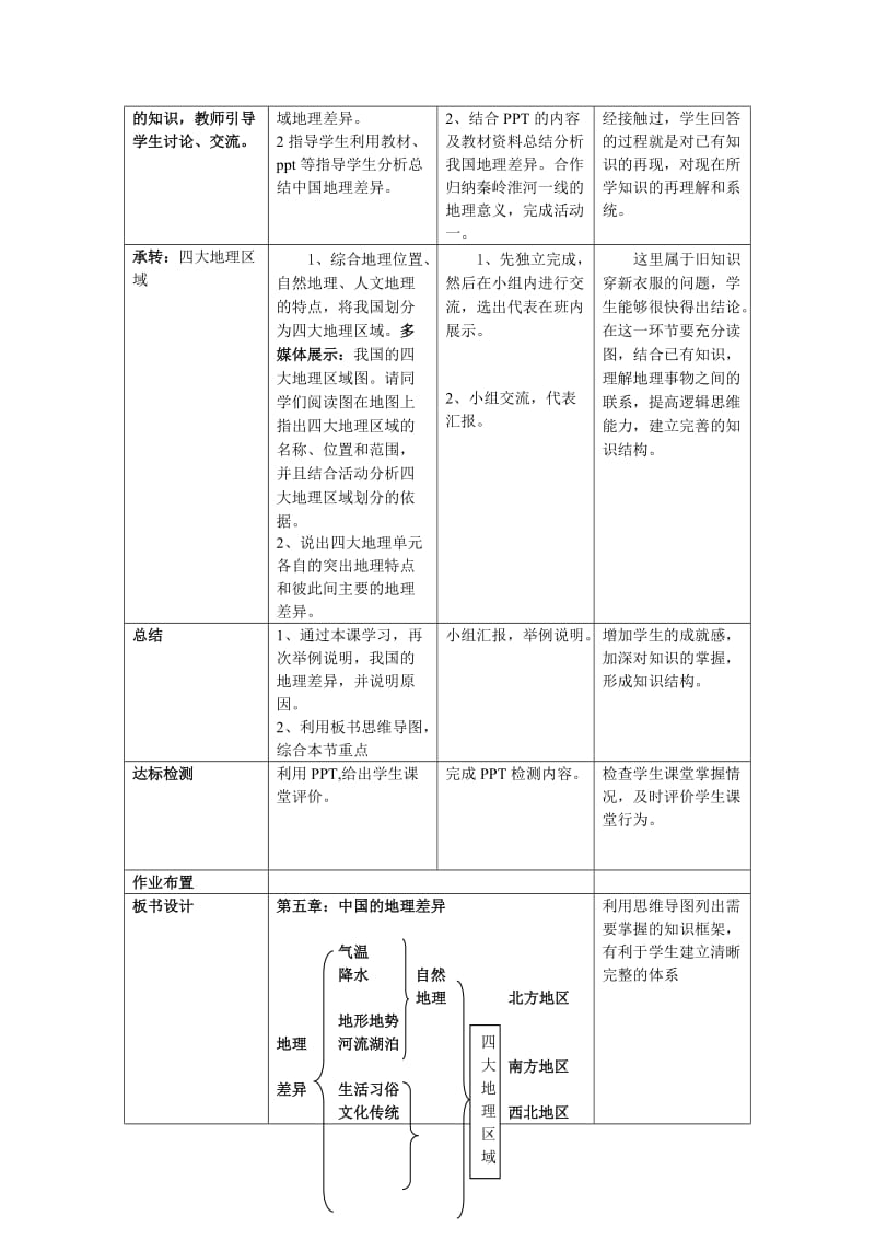 第五章中国的地理差异教案2014.12[精选文档].doc_第2页