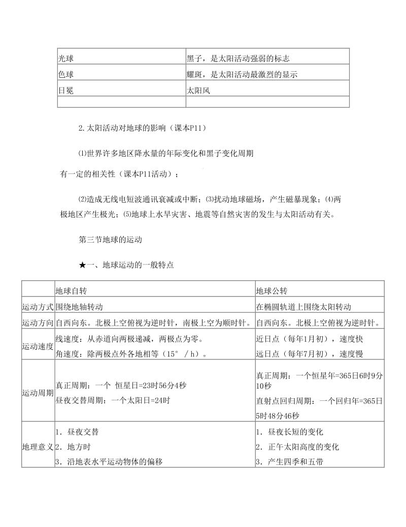 最新高中地理必修一知识点总结人教版精华名师优秀教案.doc_第3页