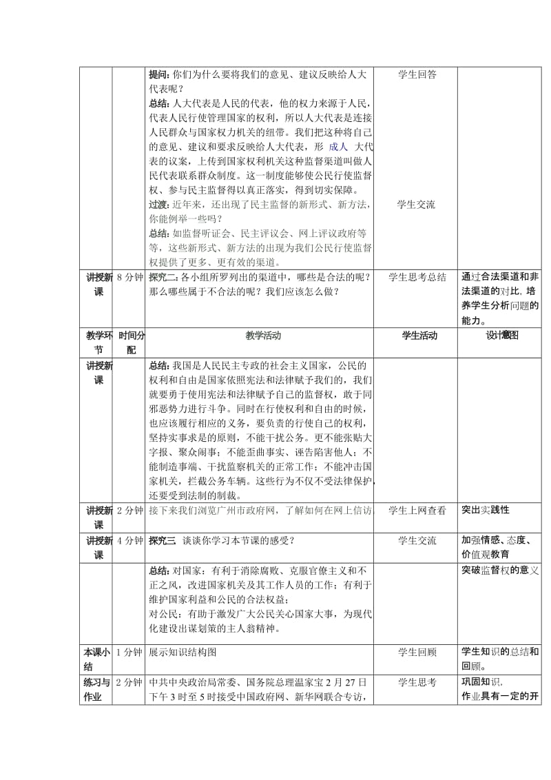 课例：《民主监督：守望公共家园》教学设计二（广东）[精选文档].doc_第3页