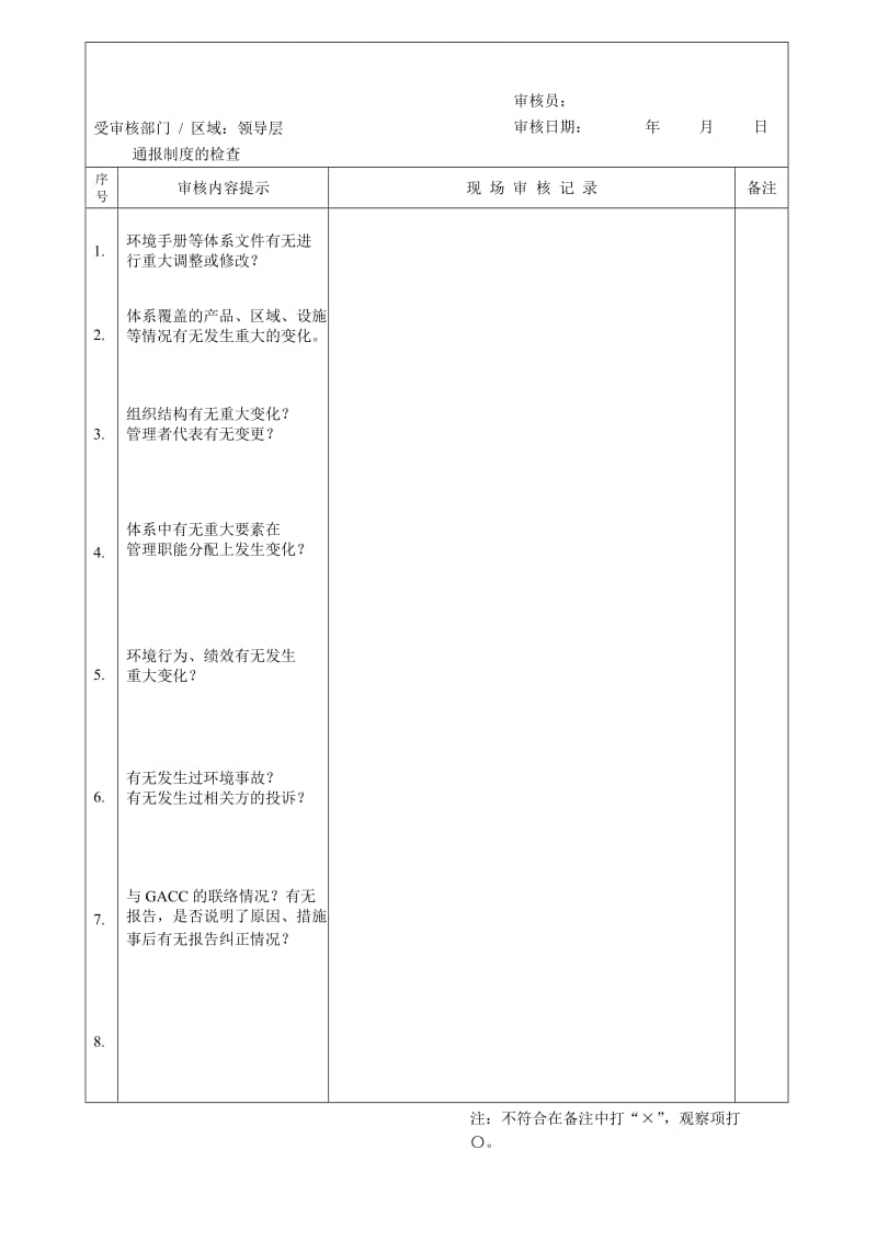 最新5-GACC环境管理体系检查表汇编.doc_第1页