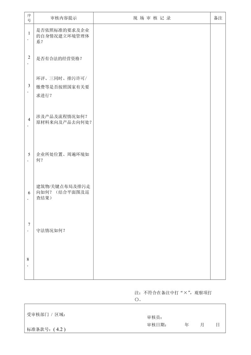 最新5-GACC环境管理体系检查表汇编.doc_第3页