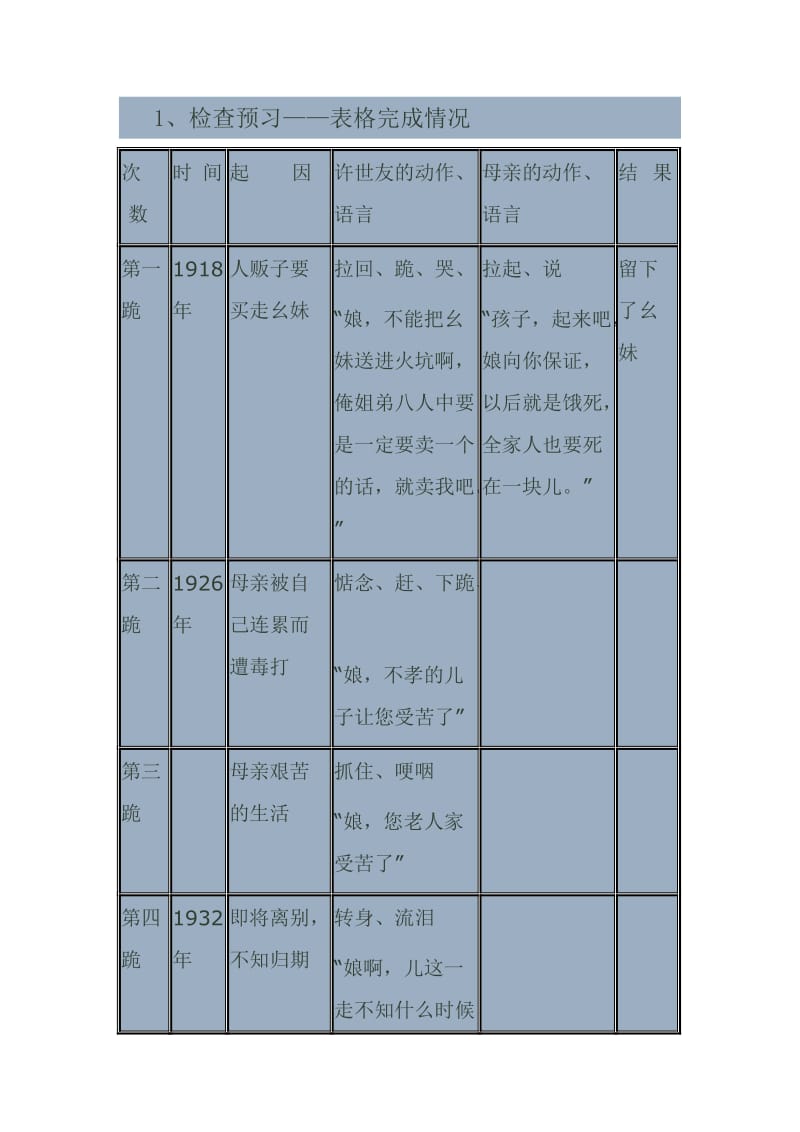 许世友四跪慈母教学设计[精选文档].doc_第3页